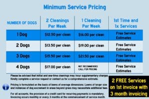 Pooper scooper service pricing chart showing affordable dog waste removal rates for 1 dog, 2 dogs, and multiple dogs with options for weekly, twice-weekly, and one-time cleanings. Pet waste removal company in Colorado offering reliable yard cleanup, odor control, and fresh start services.